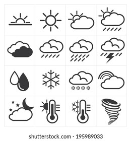 weather icons