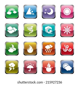 Weather Icons