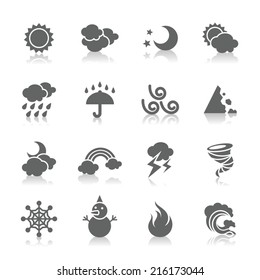 Weather Icons
