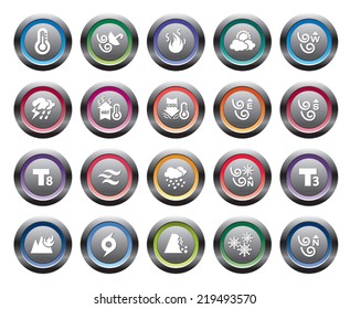 Weather Icons