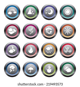 Weather Icons