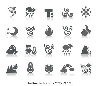 Weather Icons