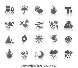 Weather Icons