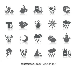 Weather Icons