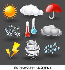 Weather Icons