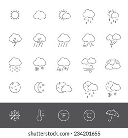 Weather icons