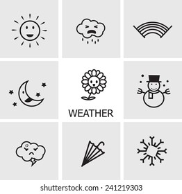 weather icons