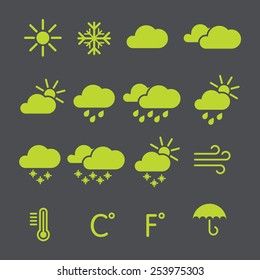 Weather Icons