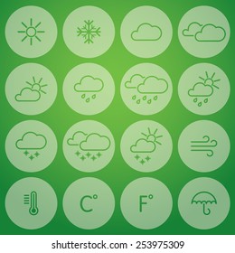 Weather Icons