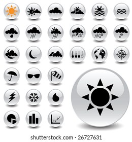 weather icons