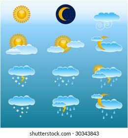 Weather icons