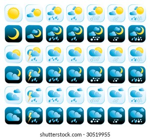 Weather Icons