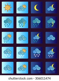 Weather Icons