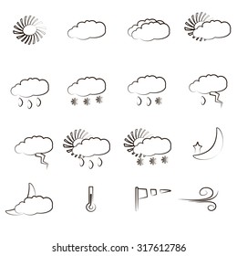 Weather icons