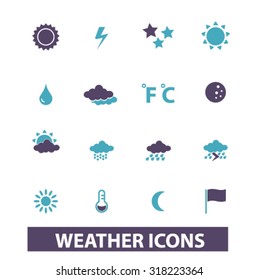 weather icons