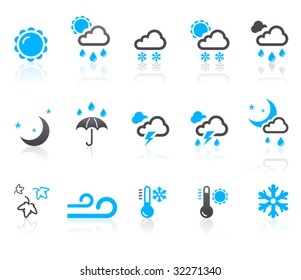 Weather Icons
