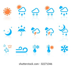 Weather Icons