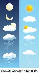 weather icons