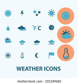 weather icons