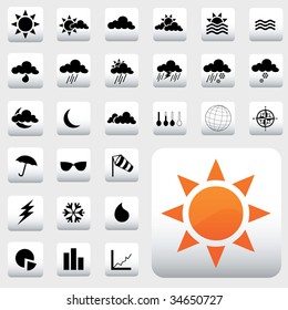 weather icons