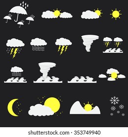 weather icons.