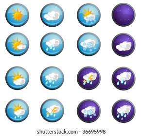 weather icons