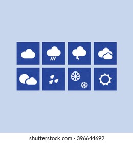 weather icons