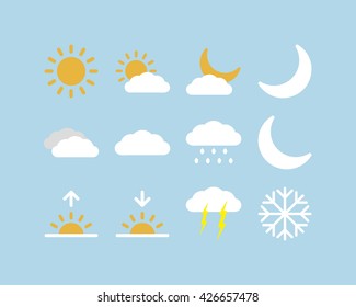 Weather icons.