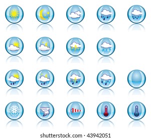 Weather icons