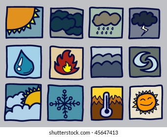 weather icons
