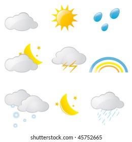 weather icons