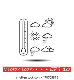 Weather icons