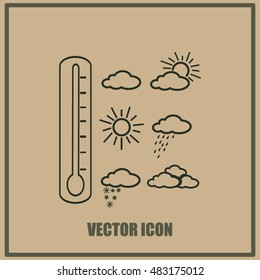 Weather icons