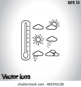 Weather icons