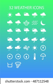 weather icons