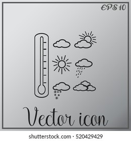 Weather icons