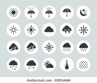 weather icons