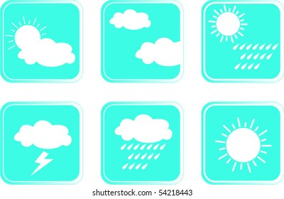 weather icons