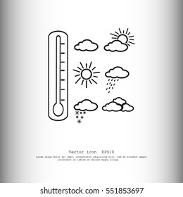 Weather icons