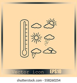 Weather icons