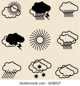 weather icons