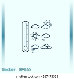 Weather icons