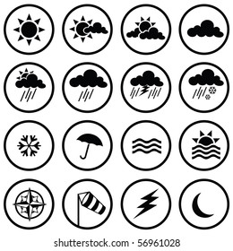 weather icons