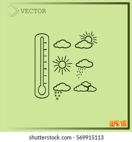 Weather icons