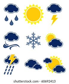 Weather icons