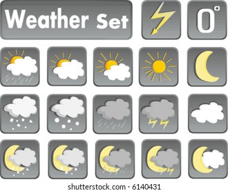 weather icons