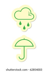 Weather Icons