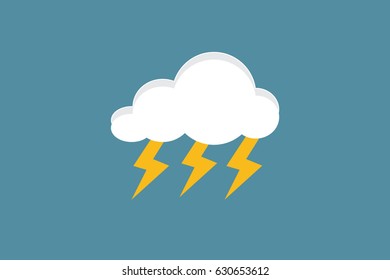 Weather Icons 