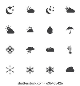 weather Icons