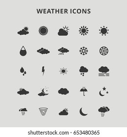 Weather Icons